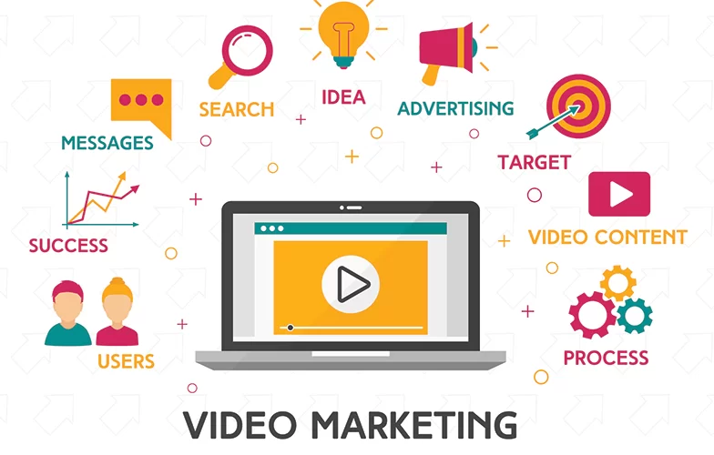 The Role of Video Marketing in Boosting Brand Awareness